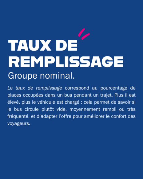 Def technique exploit - Taux de remplissage