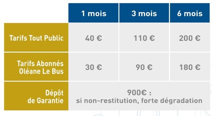 tarifs-location-velo-oleane-mobilites